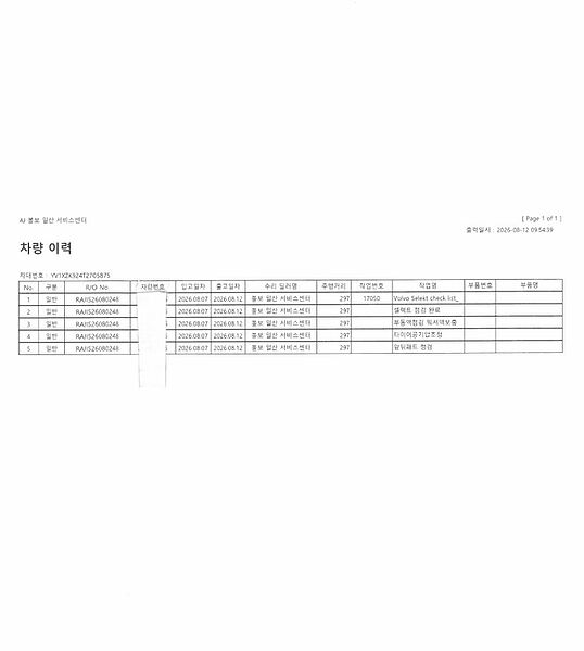 Volvo  Ultra, B4 AWD 마일드 하이브리드, 가솔린, 브라이트
